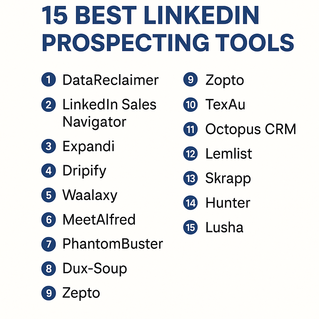 15 Best LinkedIn Prospecting Tools