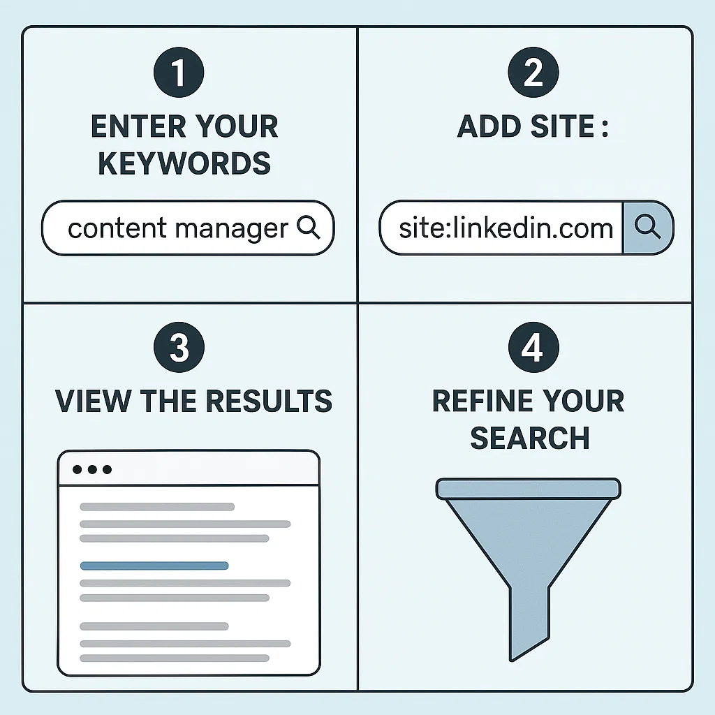 How to Do a LinkedIn Xray Search (Step-by-Step Guide)